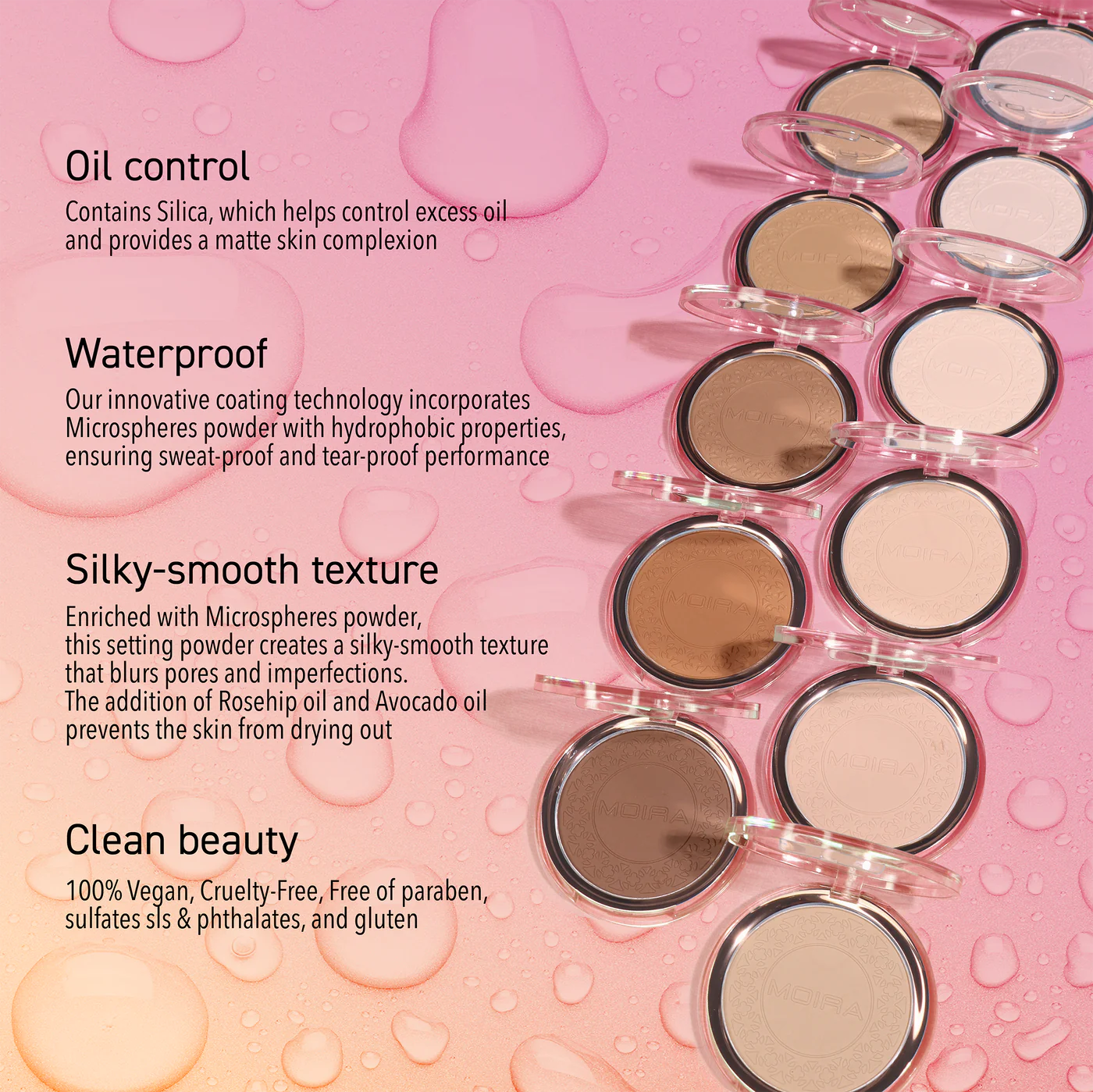 SOFT FOCUS WATERPROOF SETTING POWDER (Polvo compacto)