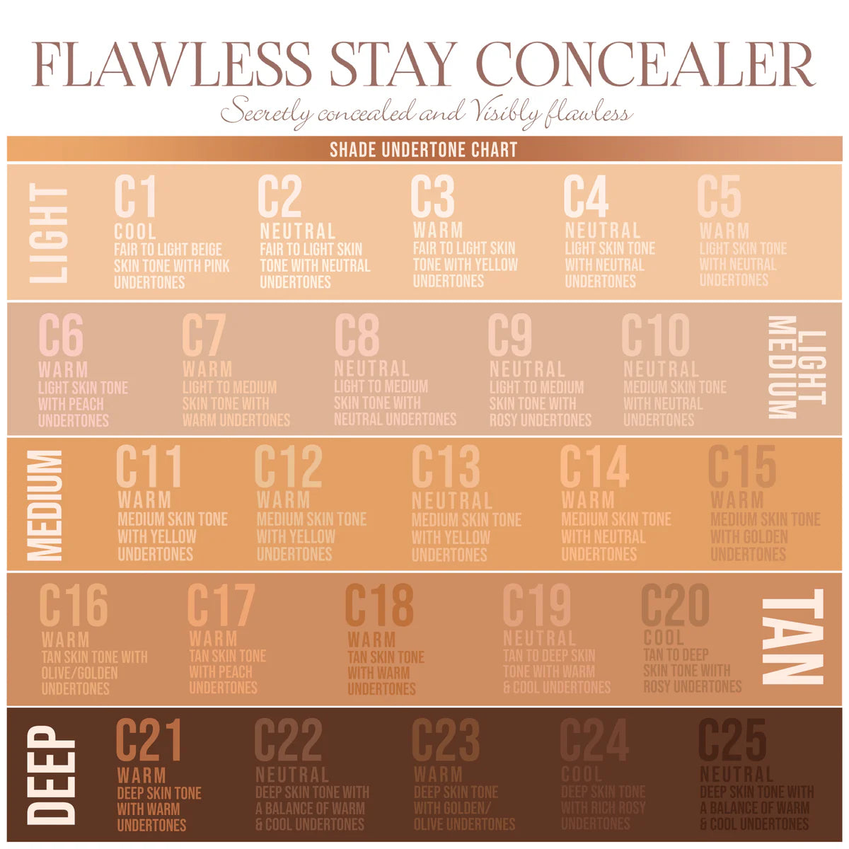 FLAWLESS STAY CONCEALER (Corrector liquido)