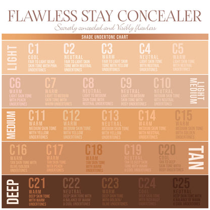 FLAWLESS STAY CONCEALER (Corrector liquido)