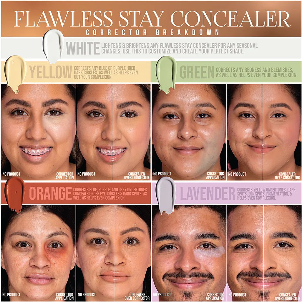 FLAWLESS STAY CONCEALER (Corrector liquido)