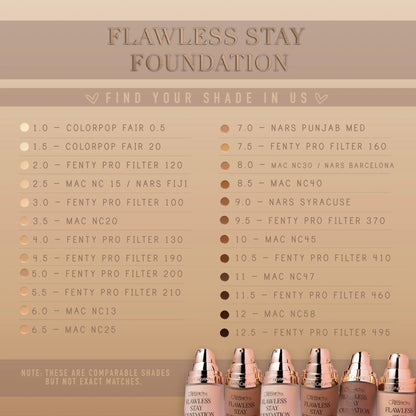 FLAWLESS STAY FOUNDATION (Base liquida)